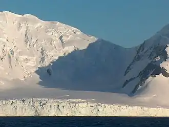 Blick von der Bransfieldstraße auf den Devin Saddle (vorn: Magura-Gletscher)