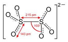 Struktur des Dithionat-Anions