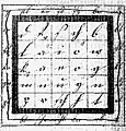 1821, Schreibclavier von Karl Drais, 25 Taster wie Geheimschlüssel 1833
