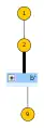 Von 
  
    
      
        
          b
          ′
        
      
    
    {\displaystyle b'}
  
 wird der freie Knoten 
  
    
      
        9
      
    
    {\displaystyle 9}
  
 gefunden, der nach Fall 
  
    
      
        2.1
      
    
    {\displaystyle 2.1}
  
 in 
  
    
      
        
          G
          ″
        
      
    
    {\displaystyle G''}
  
 den augmentierenden Pfad 
  
    
      
        
          P
          ″
        
        =
        (
        1
        &nbsp;
        2
        &nbsp;
        
          b
          ′
        
        &nbsp;
        9
        )
      
    
    {\displaystyle P''=(1~2~b'~9)}
  
 schließt. Die Liftung dieses Pfades liefert 
  
    
      
        P
        =
        (
        1
        &nbsp;
        2
        &nbsp;
        3
        &nbsp;
        5
        &nbsp;
        6
        &nbsp;
        7
        &nbsp;
        8
        &nbsp;
        9
        )
      
    
    {\displaystyle P=(1~2~3~5~6~7~8~9)}
  
 zunächst in 
  
    
      
        
          G
          ′
        
      
    
    {\displaystyle G'}
  
, der aber auch schon in 
  
    
      
        G
      
    
    {\displaystyle G}
  
 selbst liegt.