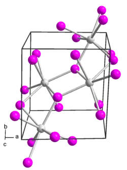 Kristallstruktur von Samarium(II)-iodid