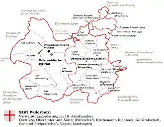Administrative Gliederung des Hochstifts im 18. Jahrhundert