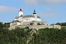 Ansicht von Südost