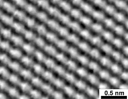 Rastertunnelmikroskopische Aufnahme einer Graphitoberfläche. Hell zu sehen sind diejenigen Oberflächenatome (rot markiert im nebenstehenden Bild), die kein unmittelbares Nachbaratom in der nächstunteren Schicht besitzen (mit gestrichelten Linien verbundene Atompositionen), da hier die elektronische Zustandsdichte höher ist. Ein unteres C-Atom ändert die elektronische Struktur des darüberliegenden Atoms.