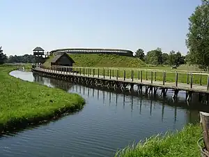 Archäologisches Freilichtmuseum Groß Raden