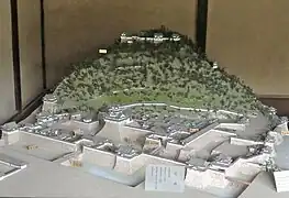 Miniatur-Modell