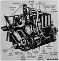Hercules XHD für 6-Tonnen, 6x6 Truck (White, Corbitt und Brockway), 1944