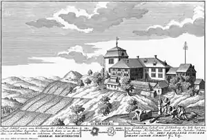 Radierung von David Herrliberger 1743