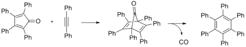 Hexaphenylbenzol-Synthese