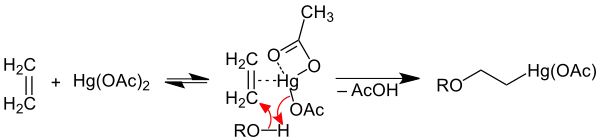 Reaktionsmechanismus der Oxymercurierung
