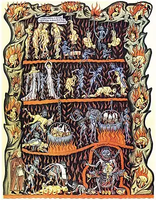 Die Hölle