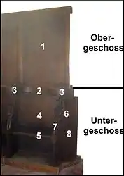 Sitz D8.
