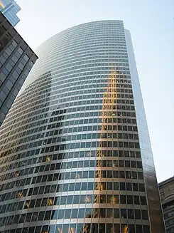 Hyatt Center