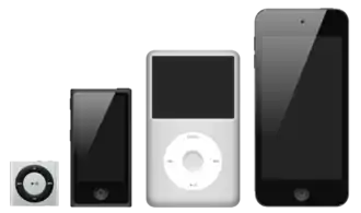 Die iPod-Familie (v.&nbsp;l.&nbsp;n.&nbsp;r. iPod shuffle, nano, classic und touch)