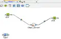 Java CAPS Connectivity-Map