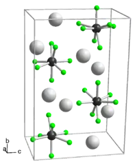 Kristallstruktur von Kaliumheptafluorotantalat