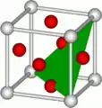 {111}-Gleitebene in einem kubisch-flächenzentrierten Gitter