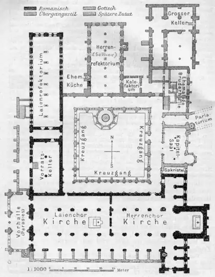 Plan der Klausur