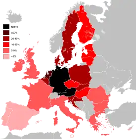 Deutsch