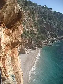 Südöstliches Strandende