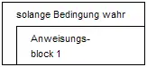 Abweisende (kopfgesteuerte) Schleife