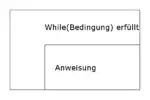Struktogramm: While-Schleife