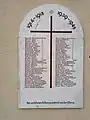 Kriegerdenkmal der Pfarrei