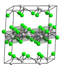 Strukturformel von Yttrium(III)-chlorid