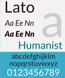 Schriftbeispiel für Lato