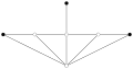 II
{\displaystyle {\text{II}}}