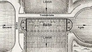 Früherer Hochwasserfluss des Libron über temporär im Kanal versenkte Barke (orig. Zeichnung)