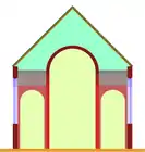 Pseudo­basilika mit Längs­tonne über Quer­tonnen