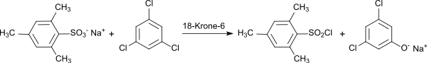 Reaktion von Mesitylen mit Cyanurchlorid