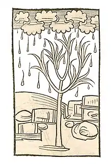 Buch I, Kapitel 275. Manna