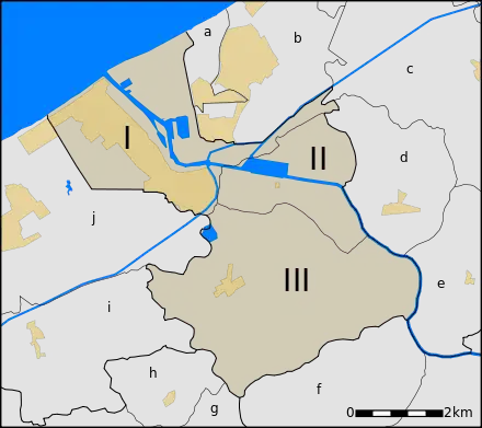 Nieuwpoort