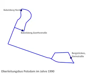 Netzplan
