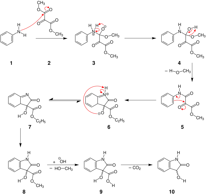 Mechanismus
