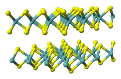 Kristallstruktur von Tantal(IV)-sulfid
