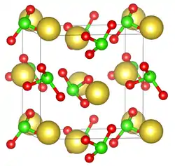 Kristallstruktur von Natriumchlorat