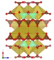 mit Blickrichtung parallel zur b-Achse