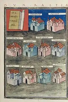 Notitia dignitatum: Die Kastelle unter dem Kommando des Dux Raetiae