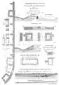 Details der Kastellumwehrung(Grabungen 1894–96)