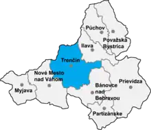 Okres Trenčín in der Slowakei