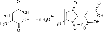PSI-Polykondensation