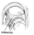 Pendentifs (Schema)