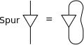 Spurfunktion
Spur
T
=
T
a
a
{\displaystyle \operatorname {Spur} \mathbf {T} =T_{\ a}^{a}}