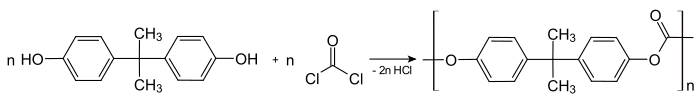 Darstellung von Polycarbonaten aus Bisphenol A als Diolkomponente und Phosgen