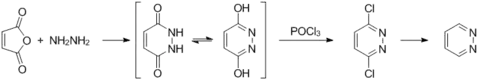 Pyridazin-Synthese aus Maleinsäureanhydrid und Hydrazin