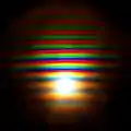 Lichtquelle zirka 10&nbsp;Zentimeter neben Objektiv der Kamera
