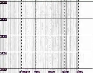 RJH77: Ende des Dauerträgers auf 20,5&nbsp;kHz
